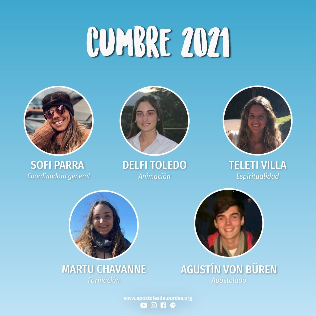 Cumbre 2021