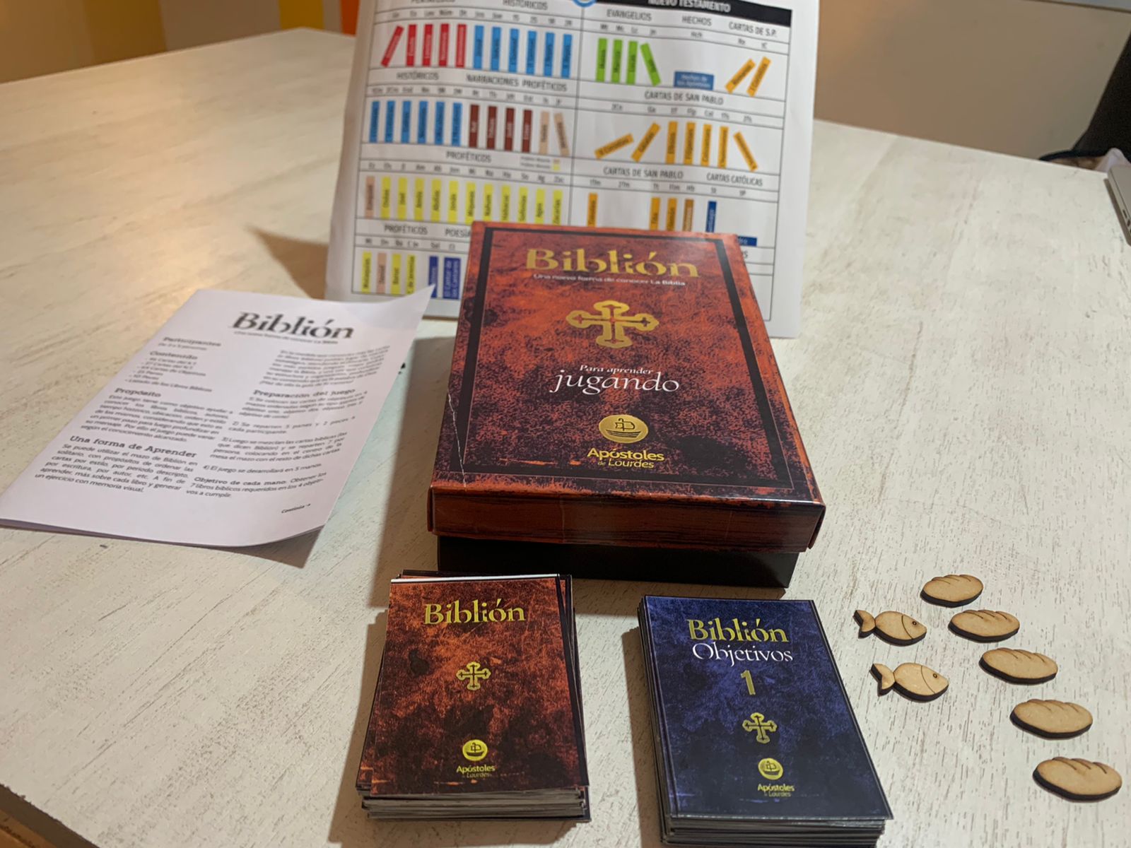 Biblión Juego De Mesa Una Nueva Forma De Conocer La Biblia